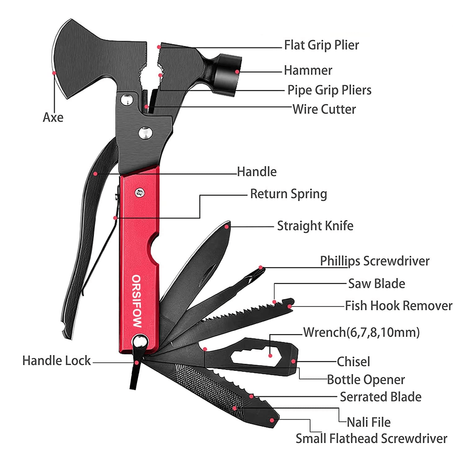Kit Herramienta Multiuso 18en1 Emergencias Supervivencia EDC16