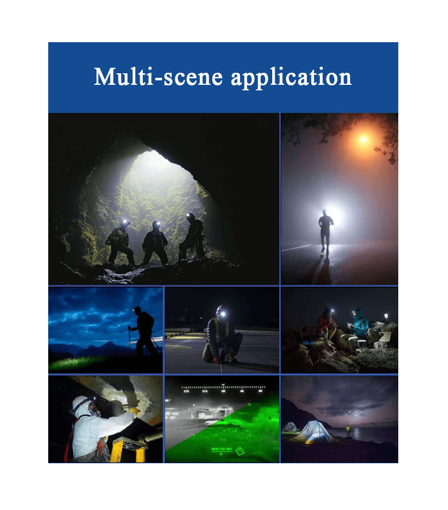 Linterna Frontal Cabeza Led Recargable LTL17