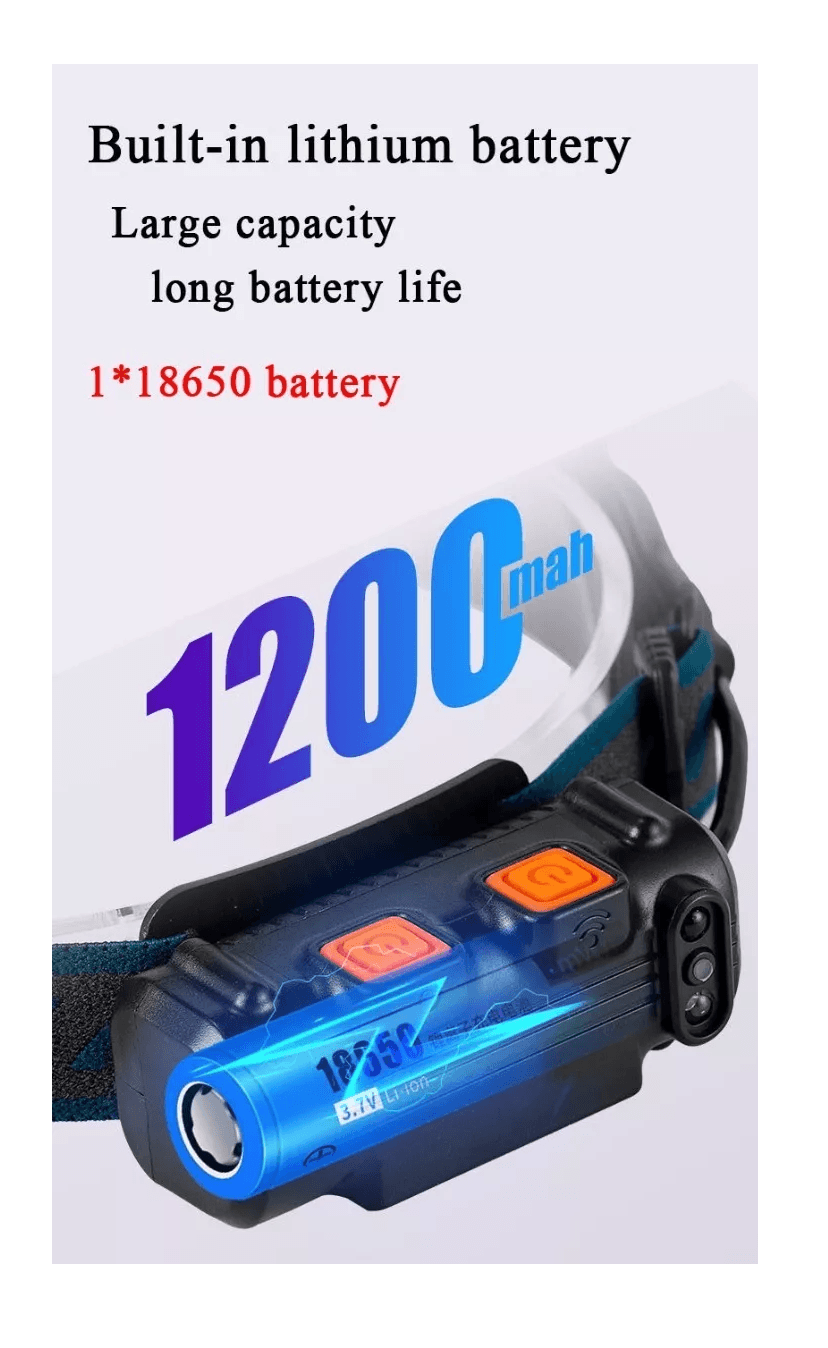 Linterna Frontal Cabeza Led Recargable LTL17