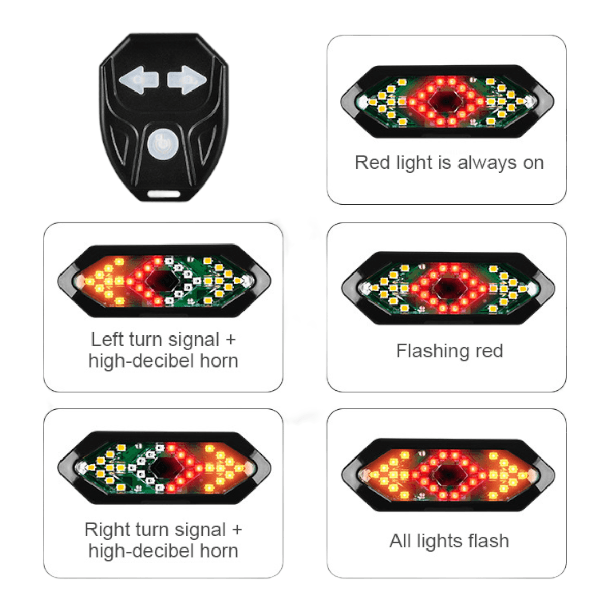 Luz Bicicleta Trasera con señalizacion LCB10