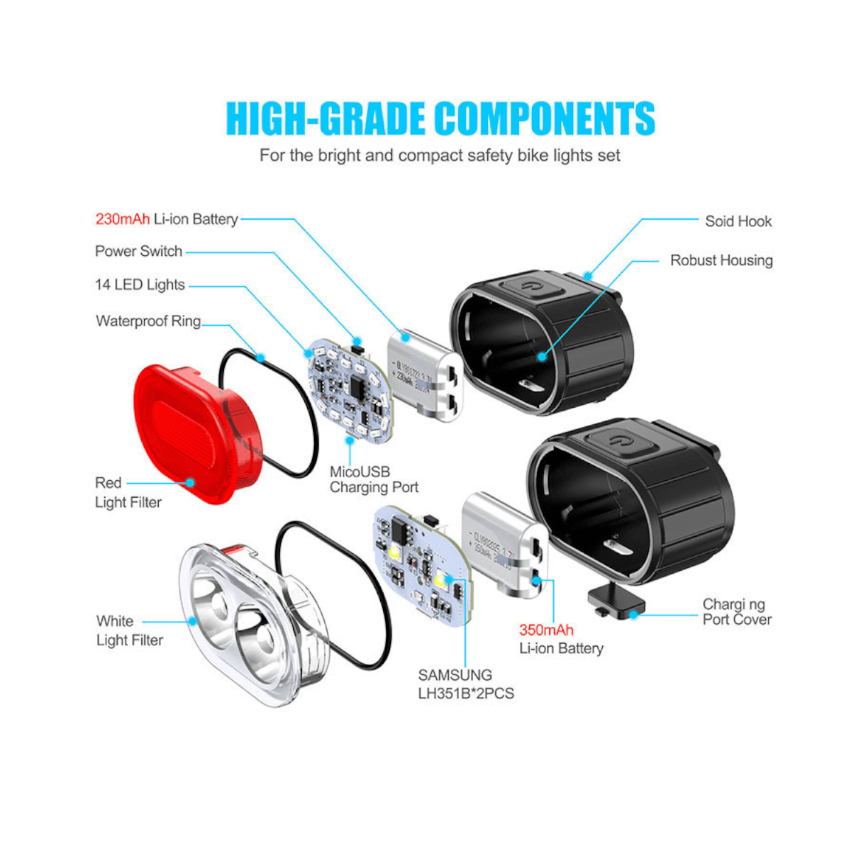 Set luz Bicicleta delantera trasera recargable LCB11