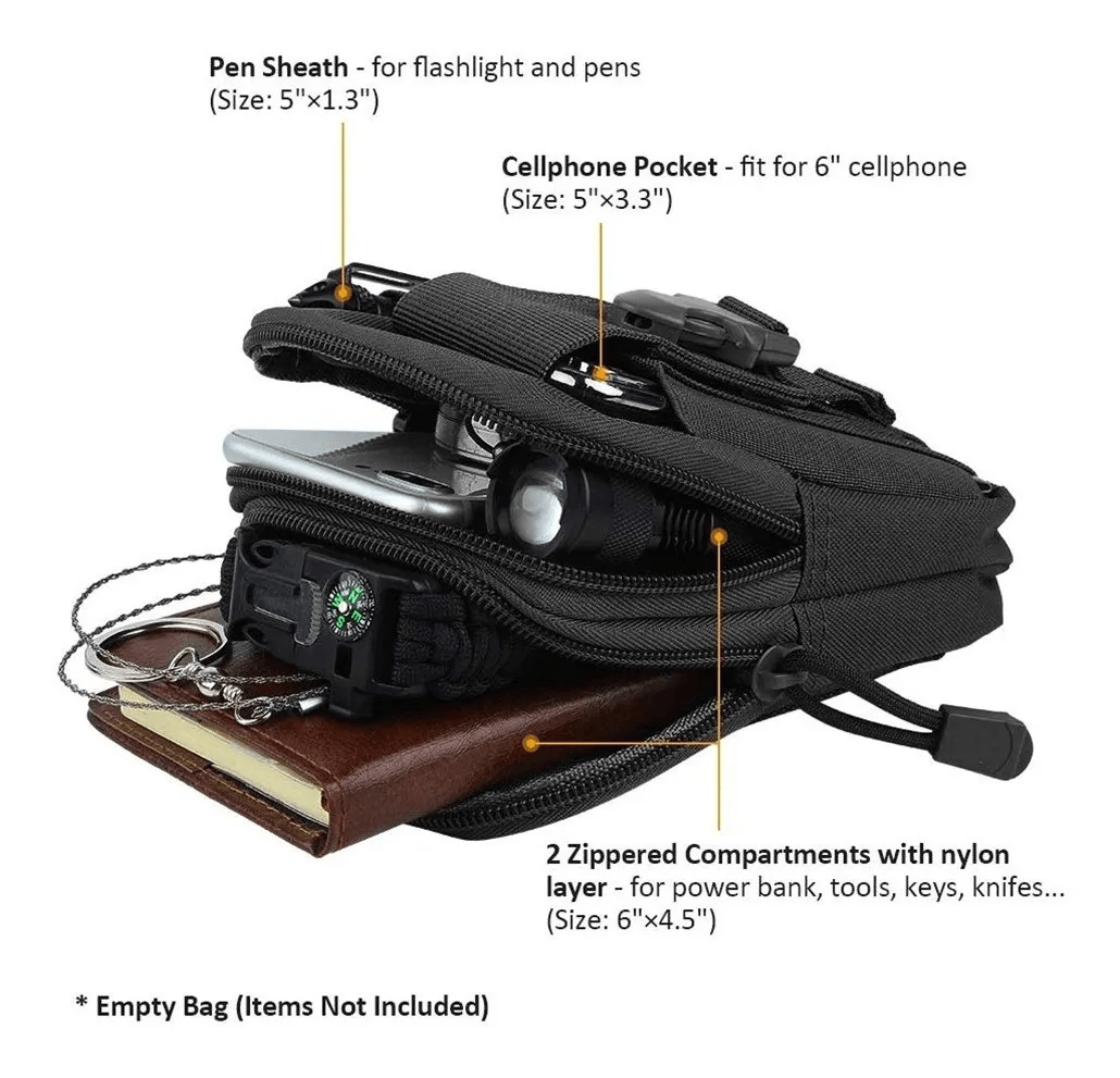 Pouch Tactico Billetera Molle Militar PBM4