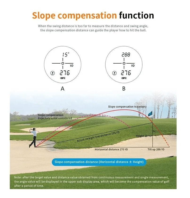 Telemetro Laser Infrarrojo LS-650 Alta Precision MLT18