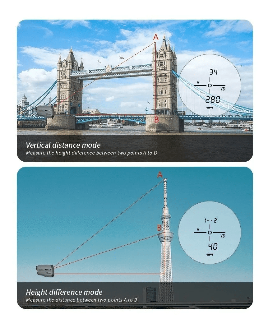 Telemetro Laser Infrarrojo LS-650 Alta Precision MLT18