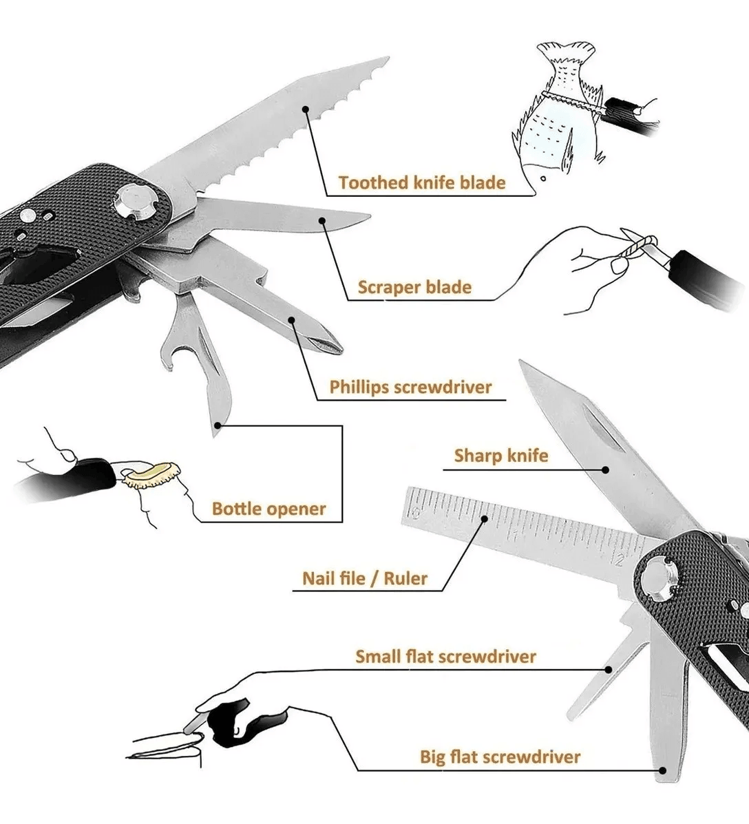 Alicate Multifuncional Supervivencia Multiuso 10en1 HTO1