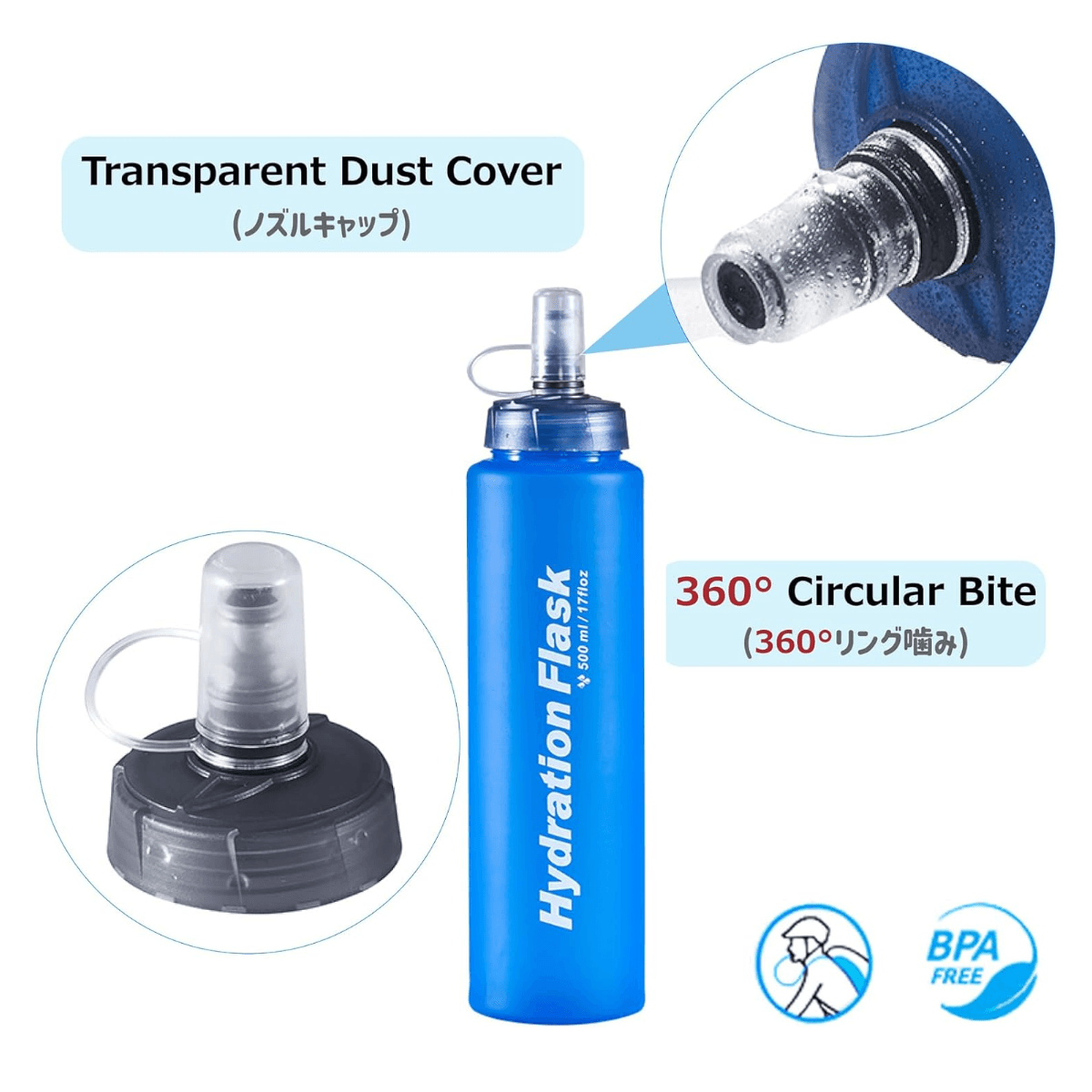 termo plástico plegable TCB15