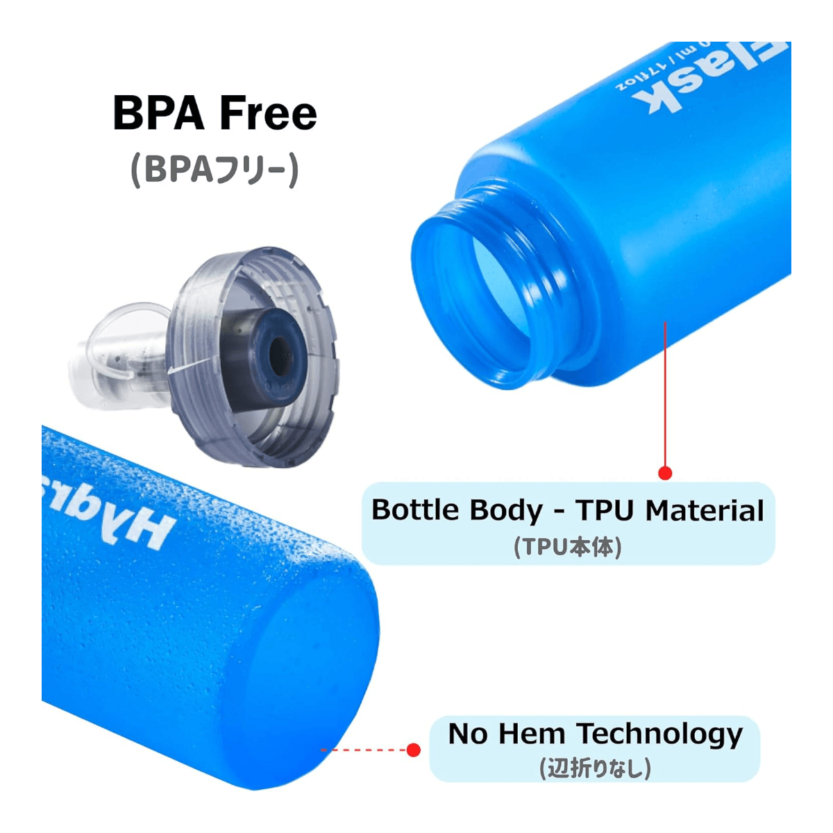 termo plástico plegable TCB15