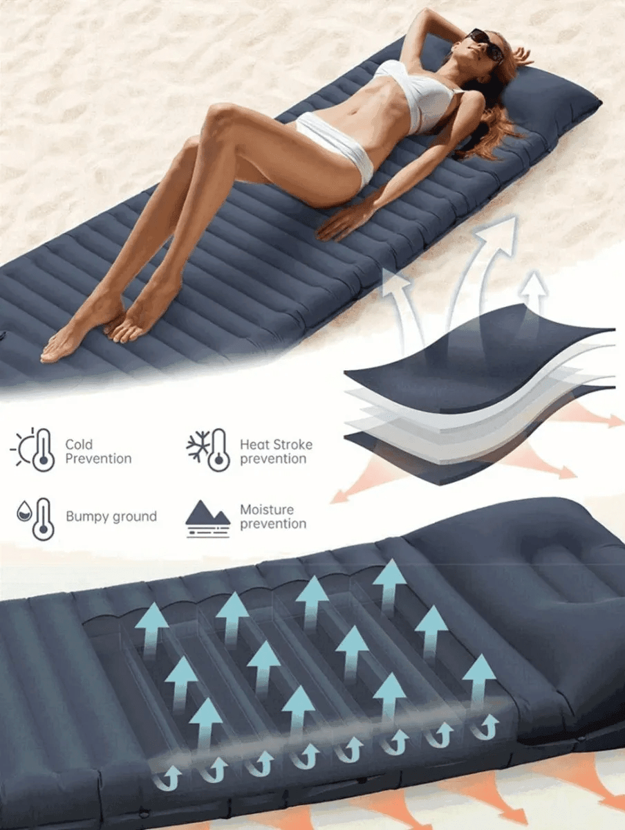 Colchoneta Inflable Ultra Ligera 192*68*8cm CCH7