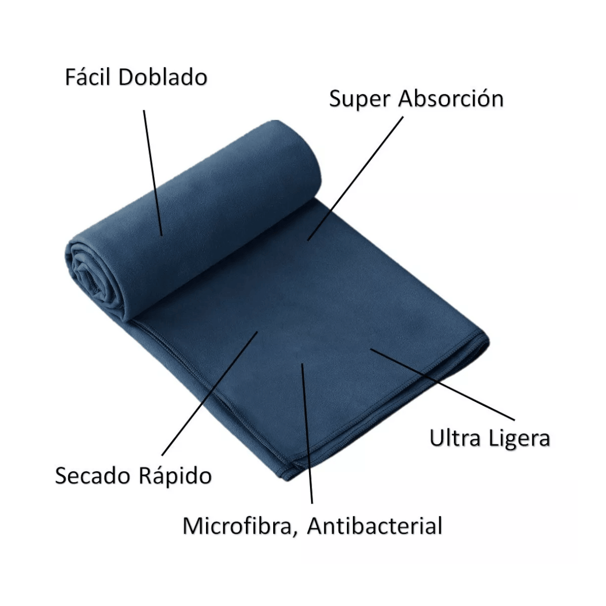 Toalla Microfibra Camping Secado Rapido Portatil 80x160cm TMC1