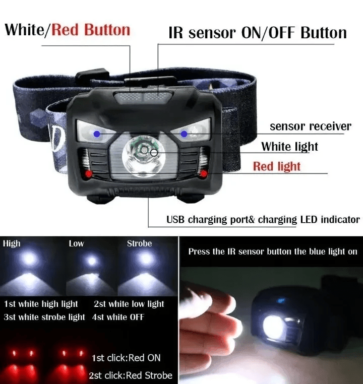 Mini Linterna Frontal Led Recargable Usb Led Rojo Y Blanco LTL6