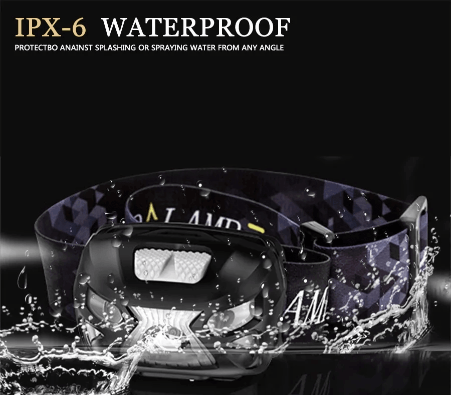 Mini Linterna Frontal Led Recargable Usb Led Rojo Y Blanco LTL6