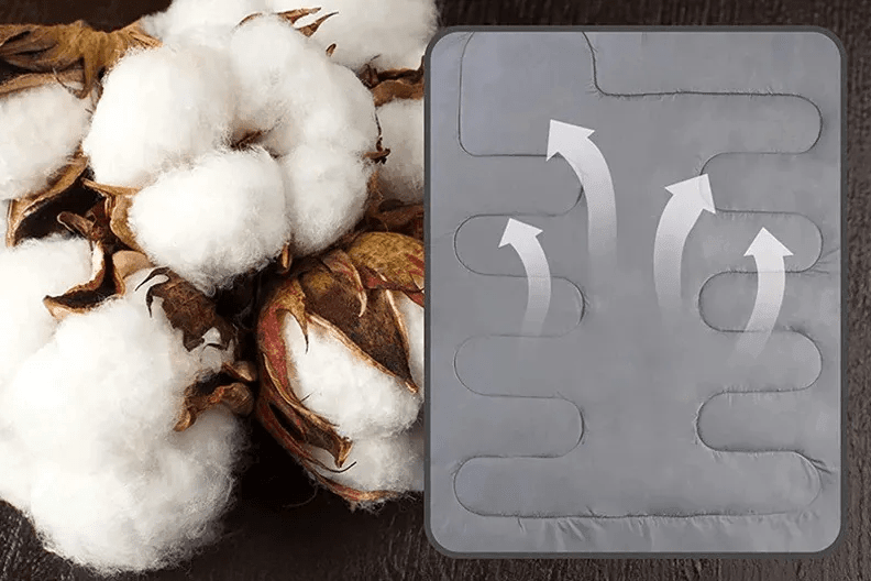 Saco Dormir temperatura minima 1° Verano SD1