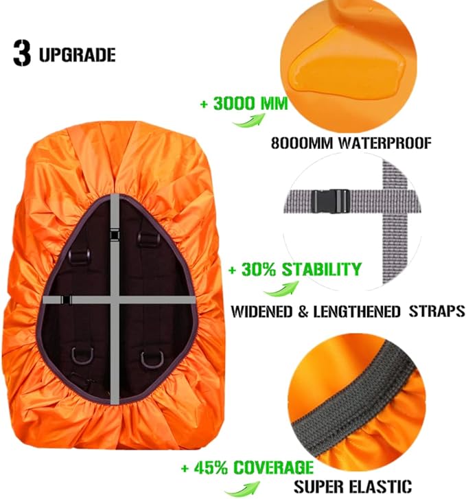 Funda Impermeable Para Mochila De 90 Litros