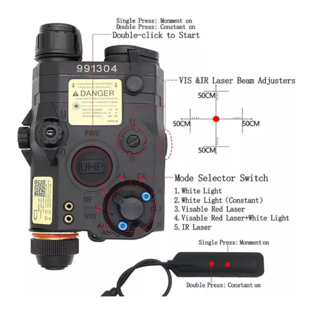 laser linterna  luz  led Miras MLT27